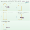 Трансформер  БАЗОВАЯ СТОЙКА 5в1 (3 вида верха)